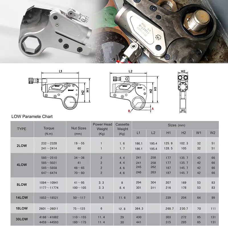WREN 인기 상품: 유압 너트 렌치, 볼트 조임 도구 - Power Tools For Sale 리뷰 및 가격