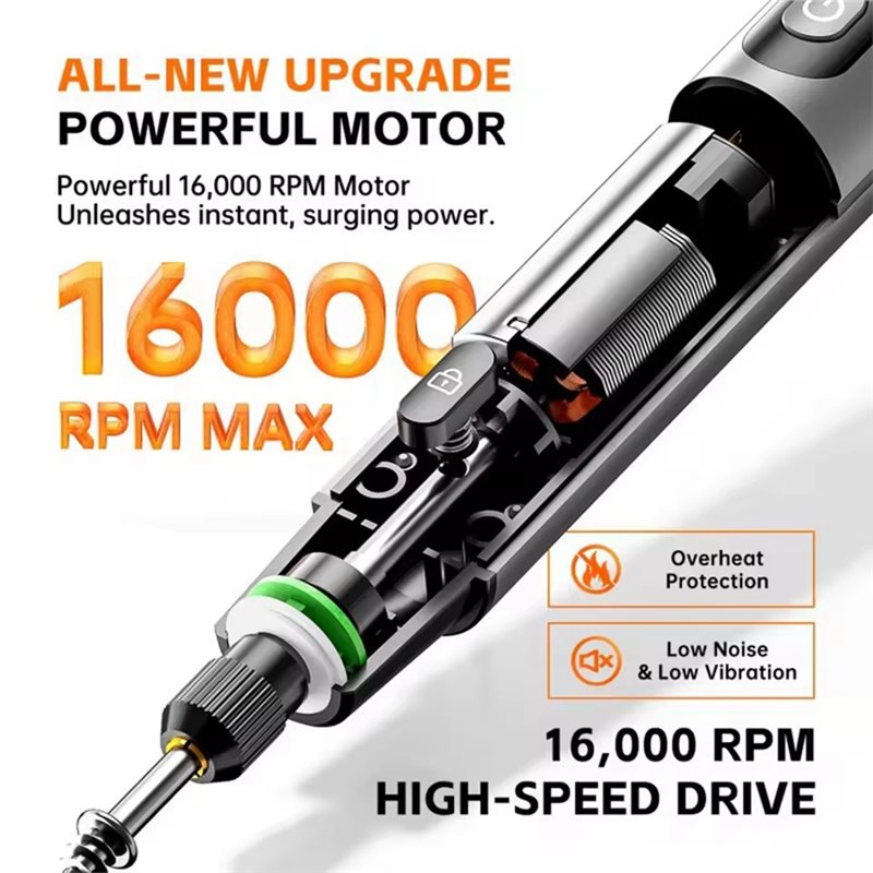 FYBL-무선 전기 미니 그라인더 3.7V 10000- - Power Tools Icon 리뷰 및 가격