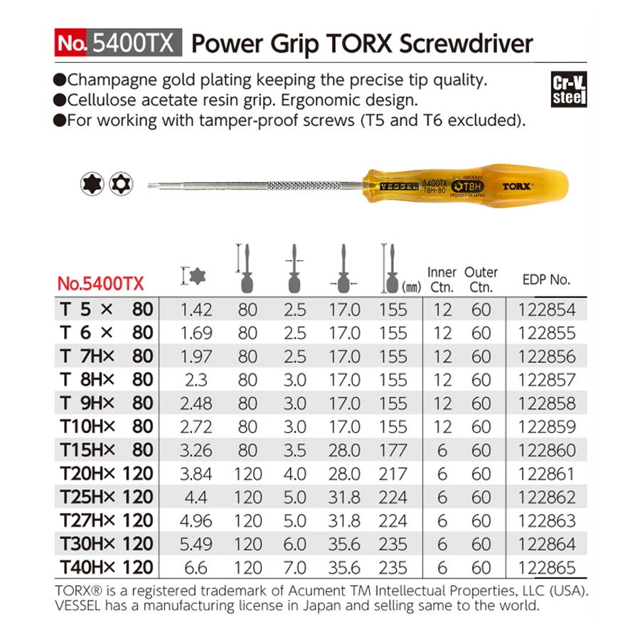 베셀 5400TX 시리즈 파워 그립 TORX 스크루 드 - Power Tools Japan 리뷰 및 가격