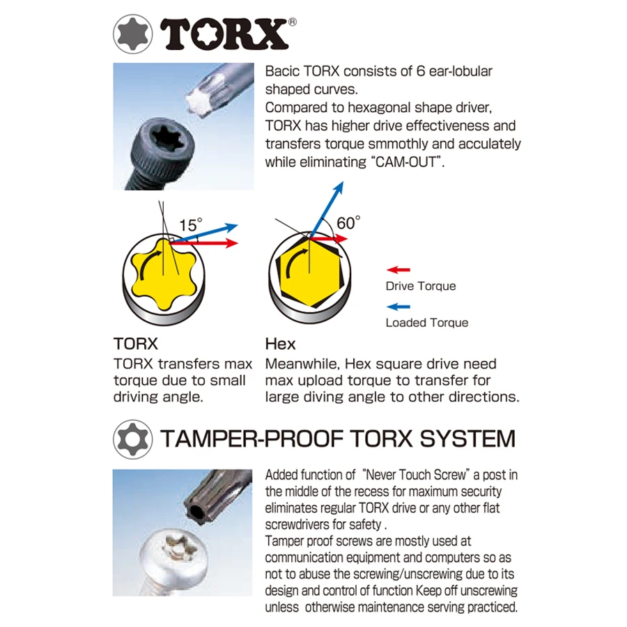 베셀 5400TX 시리즈 파워 그립 TORX 스크루 드 - Power Tools Japan 리뷰 및 가격
